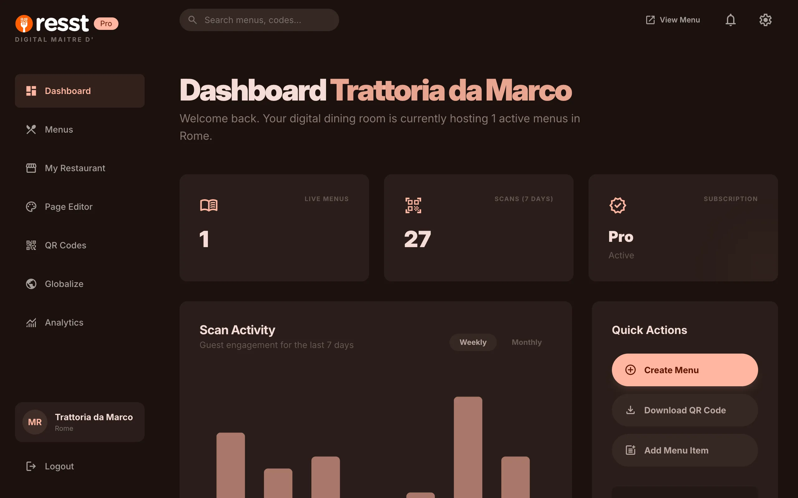 resst.io dashboard showing scan activity, active menus, and quick actions